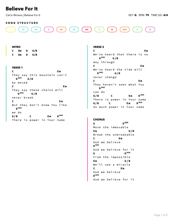 CeCe Winans - Believe For It- KIT DE VOCES + Carta de notas - Imagen 3