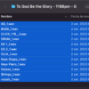 Multitracks- Himno - To God Be the Glory - Alabad al Gran Rey - G- 116 Bpm - Imagen 2